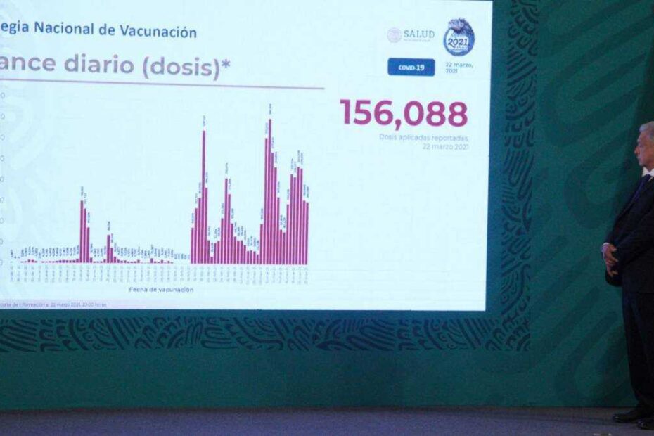 Tendrá cada mexicano vacuna anti-Covid, asegura López Obrador