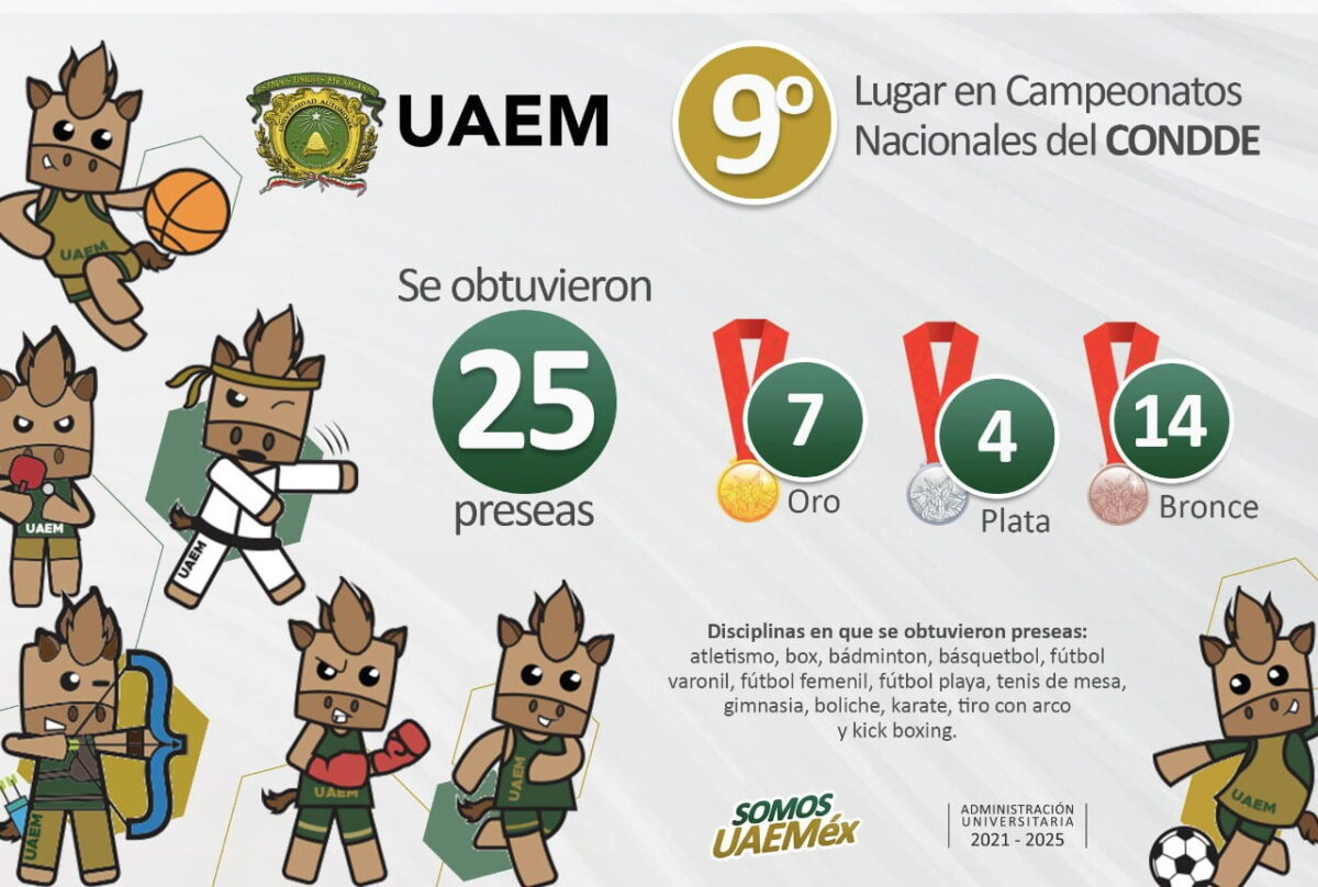 UAEM scaled