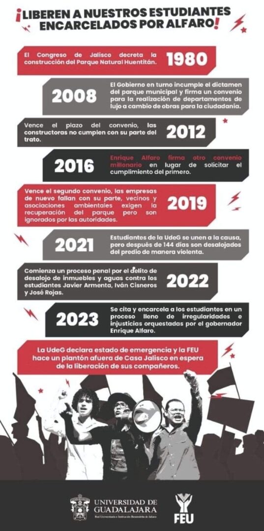 Estudiantes acusados de invadir predios en Huentitán le piden apoyo al presidente López Obrador