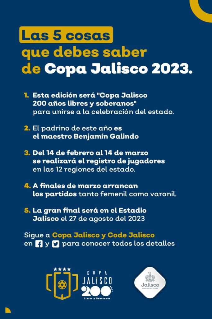 Gobernador anunció la Copa Jalisco “200 años, libres y soberanos”