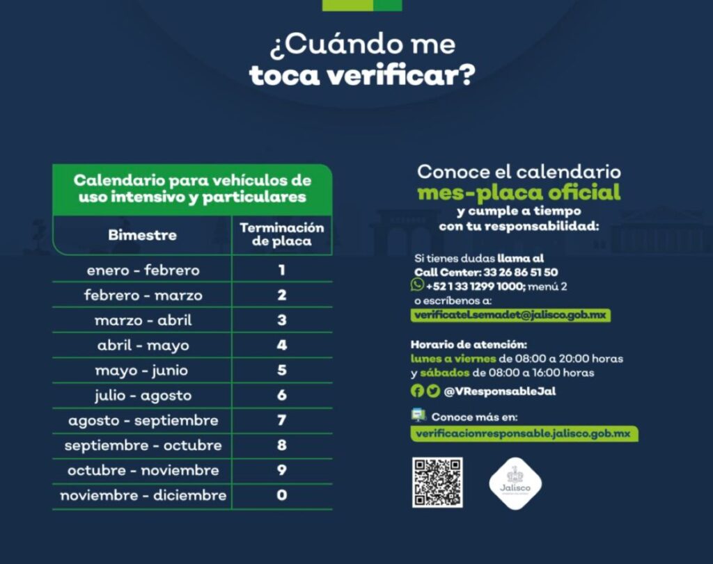 Verificación vehicular Jalisco: promueven impugnación de multas por no verificar