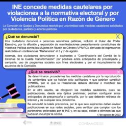 Violencia política contra las mujeres en razón de género