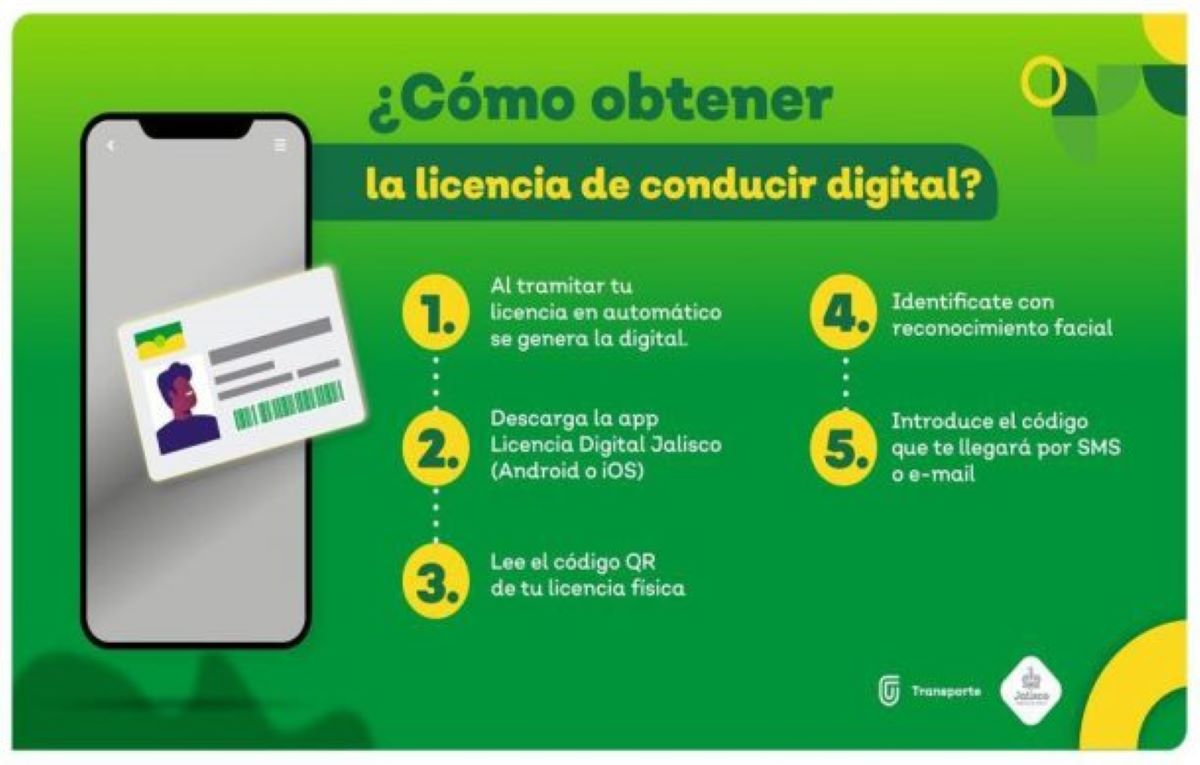 licencia 610x389 1