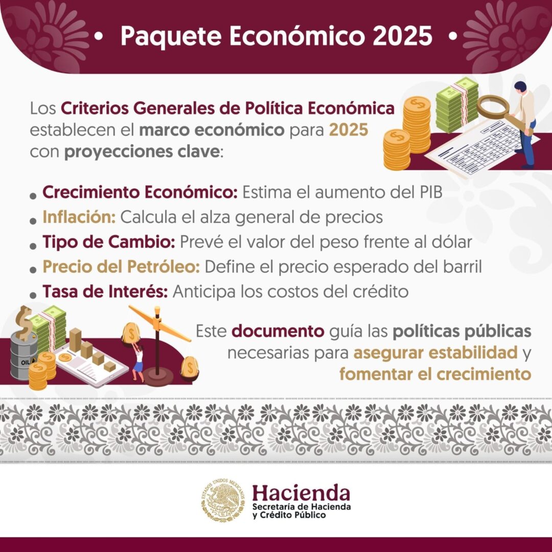 Imagen de WhatsApp 2024 11 15 a las 23.07.16 0d763d25