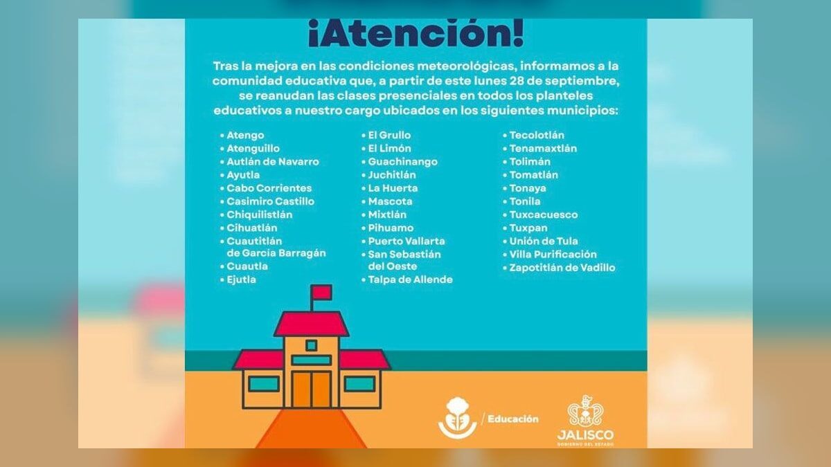 Suspenden clases en 30 municipios de Jalisco por huracán Rachel: Qué zonas afecta